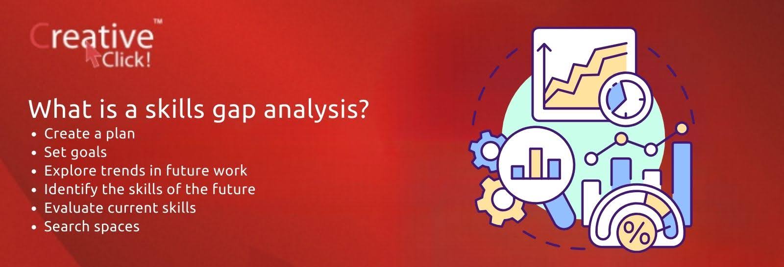 6 Steps to Perform a Marketing Skills Gap Analysis for Your Team