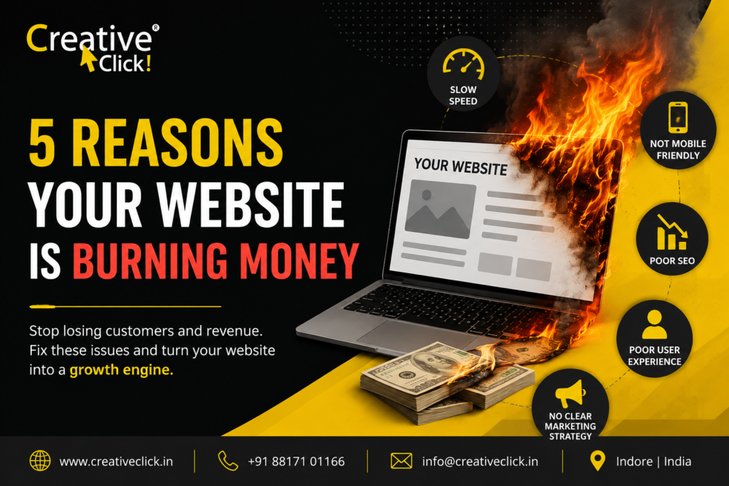 Facebook Ads Burning Money